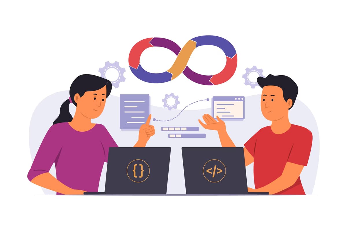 Microservices Support and Maintenance